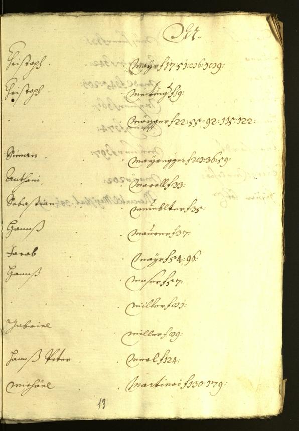 Civic Archives of Bozen-Bolzano - BOhisto Minutes of the council 1634/35 