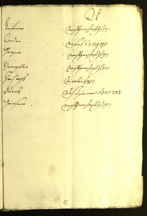 Archivio Storico della Città di Bolzano - BOhisto protocollo consiliare 1634/35 