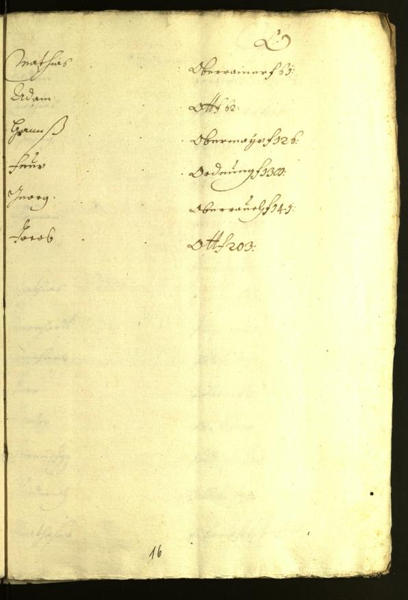 Civic Archives of Bozen-Bolzano - BOhisto Minutes of the council 1634/35 