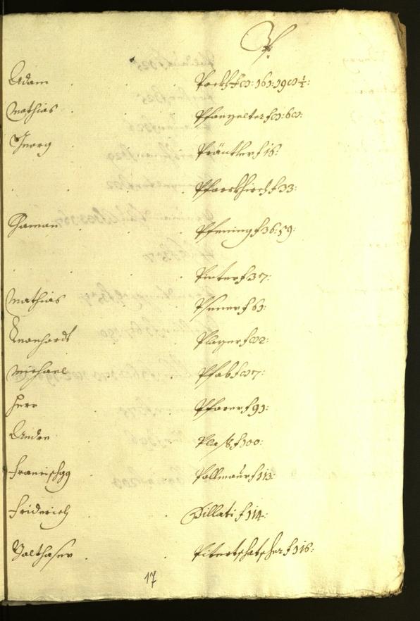 Stadtarchiv Bozen - BOhisto Ratsprotokoll 1634/35 