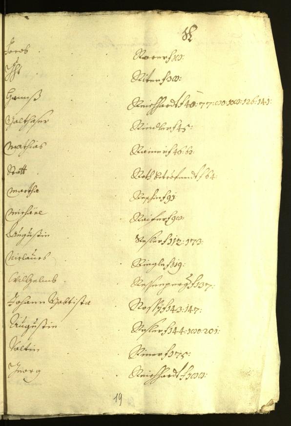 Archivio Storico della Città di Bolzano - BOhisto protocollo consiliare 1634/35 