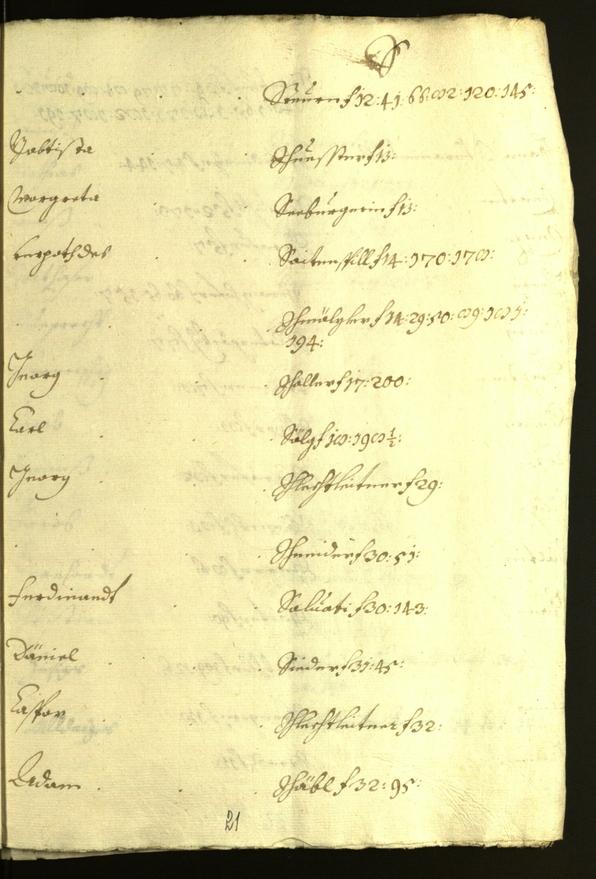 Civic Archives of Bozen-Bolzano - BOhisto Minutes of the council 1634/35 