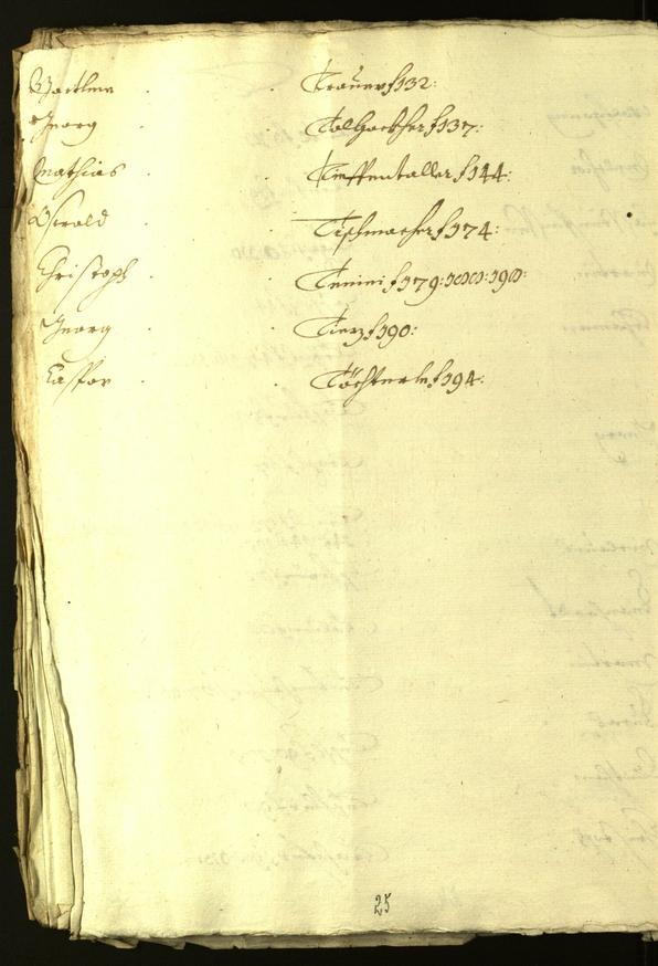 Stadtarchiv Bozen - BOhisto Ratsprotokoll 1634/35 