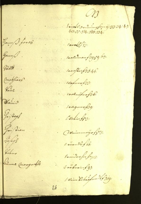 Archivio Storico della Città di Bolzano - BOhisto protocollo consiliare 1634/35 