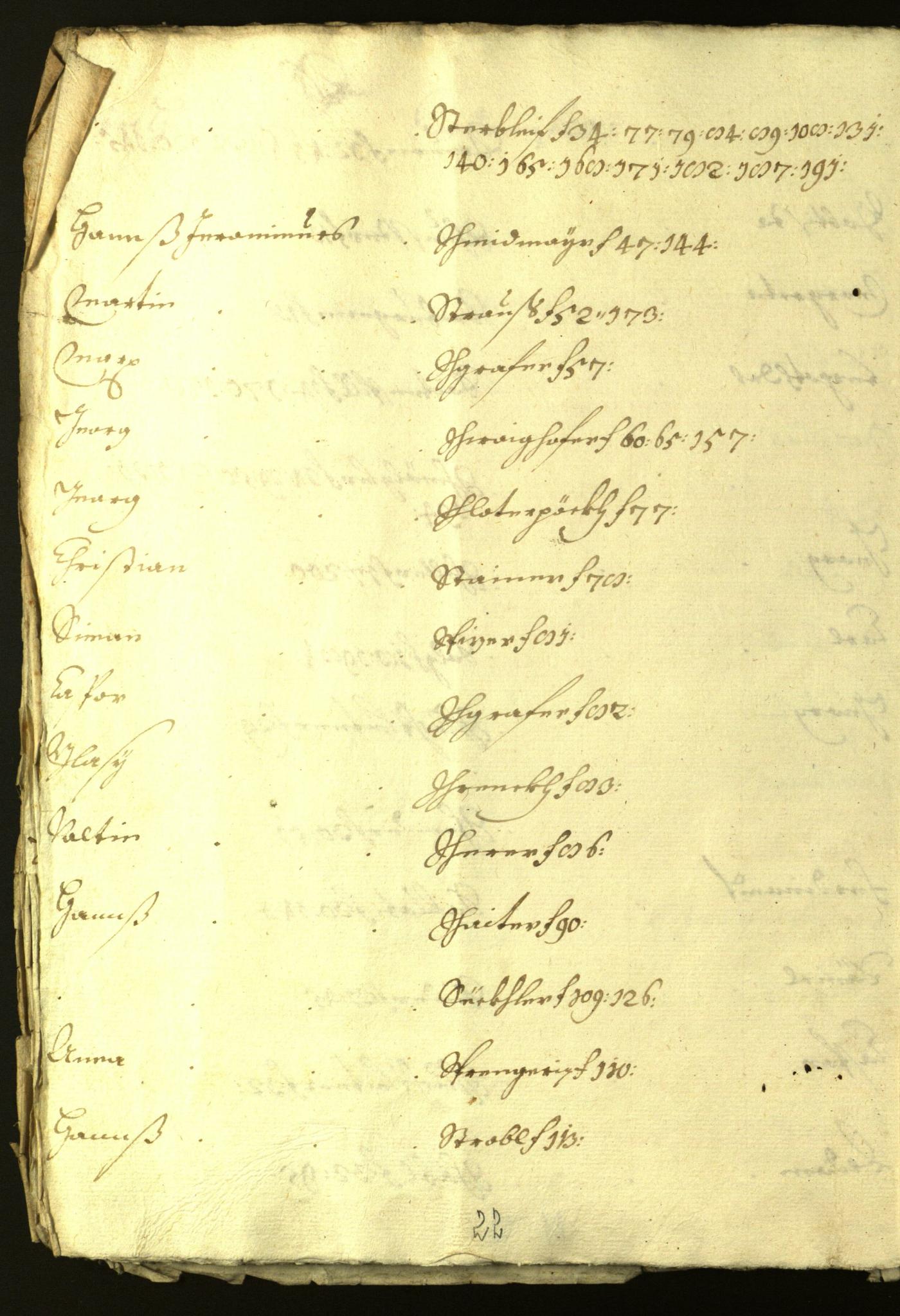 Stadtarchiv Bozen - BOhisto Ratsprotokoll 1634/35 