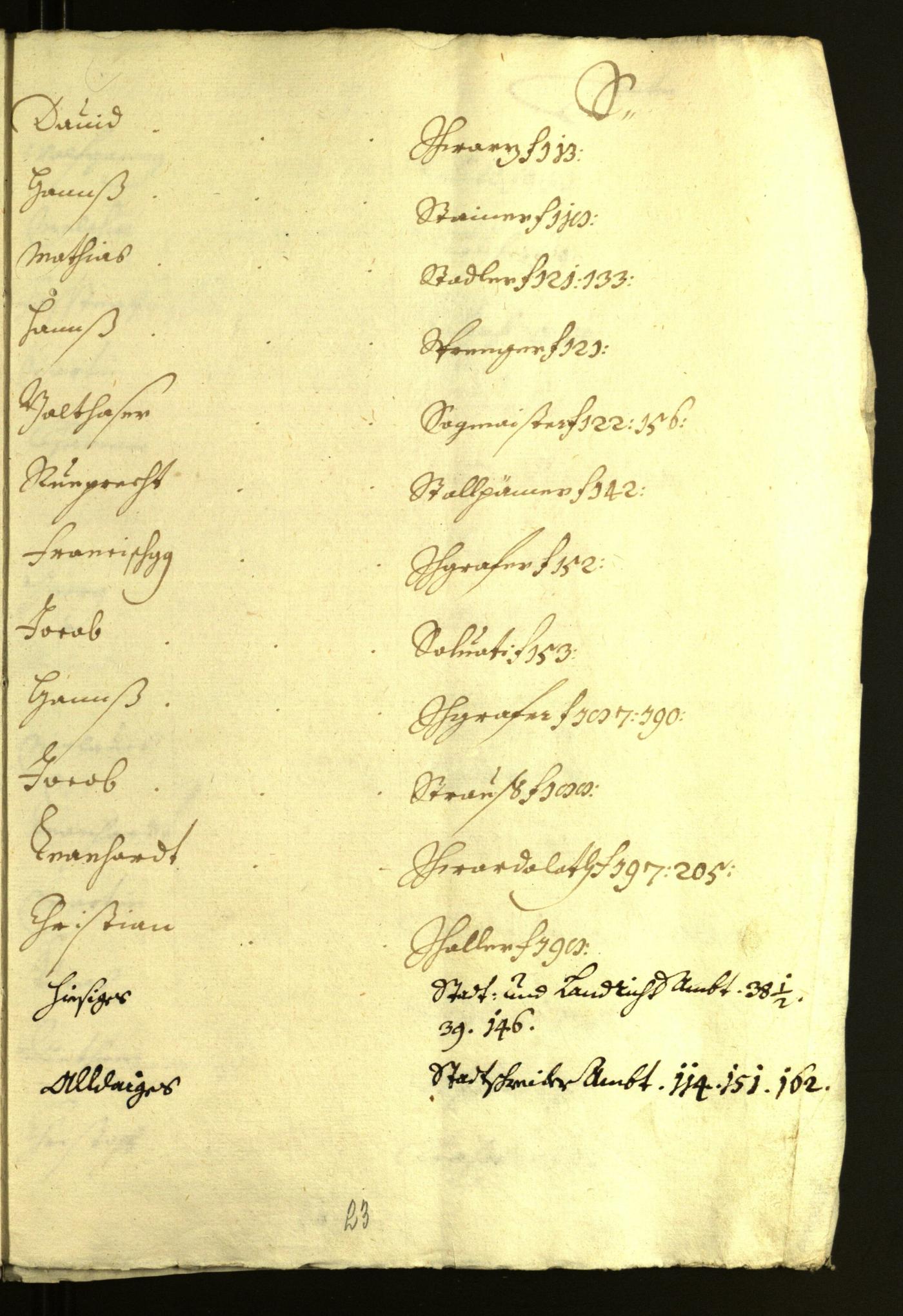 Civic Archives of Bozen-Bolzano - BOhisto Minutes of the council 1634/35 