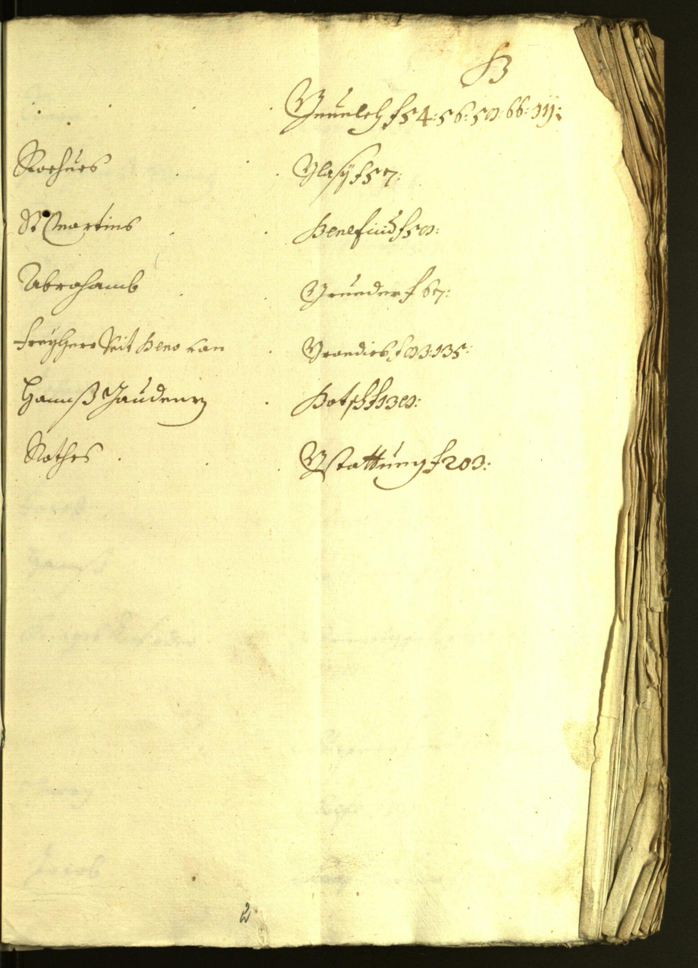 Stadtarchiv Bozen - BOhisto Ratsprotokoll 1634/35 