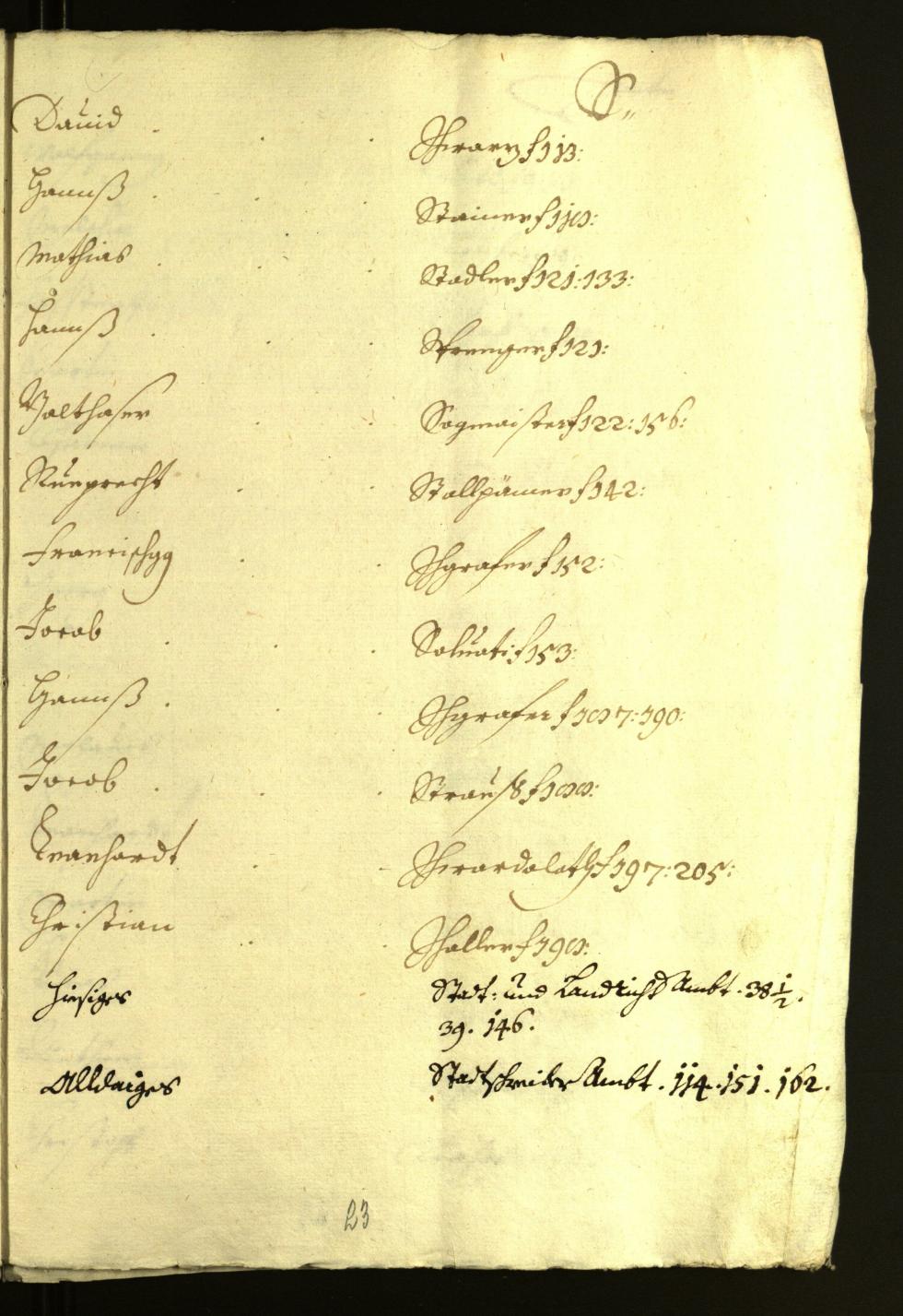 Stadtarchiv Bozen - BOhisto Ratsprotokoll 1634/35 