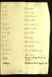 Archivio Storico della Città di Bolzano - BOhisto protocollo consiliare 1634/35 - 
