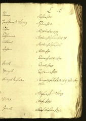 Stadtarchiv Bozen - BOhisto Ratsprotokoll 1634/35 - 
