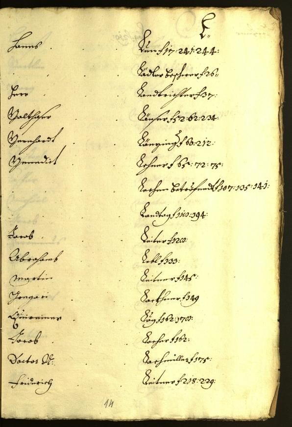 Archivio Storico della Città di Bolzano - BOhisto protocollo consiliare 1636/37 