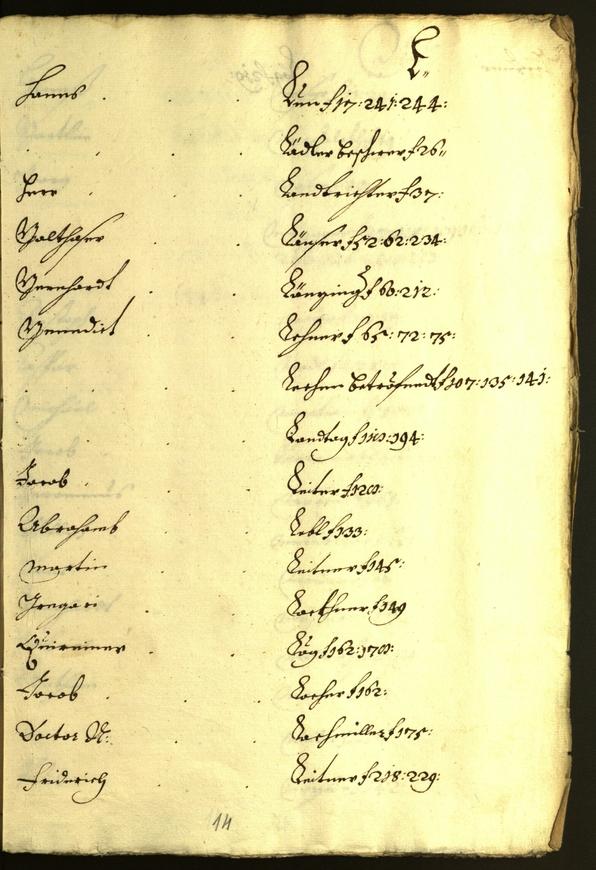 Stadtarchiv Bozen - BOhisto Ratsprotokoll 1636/37 