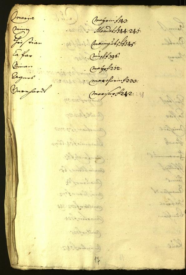 Civic Archives of Bozen-Bolzano - BOhisto Minutes of the council 1636/37 