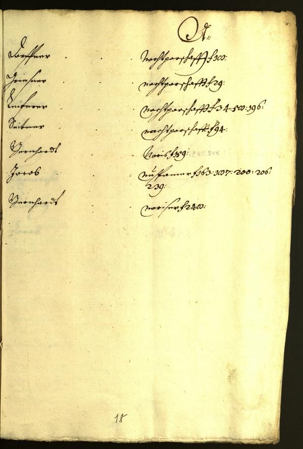 Civic Archives of Bozen-Bolzano - BOhisto Minutes of the council 1636/37 