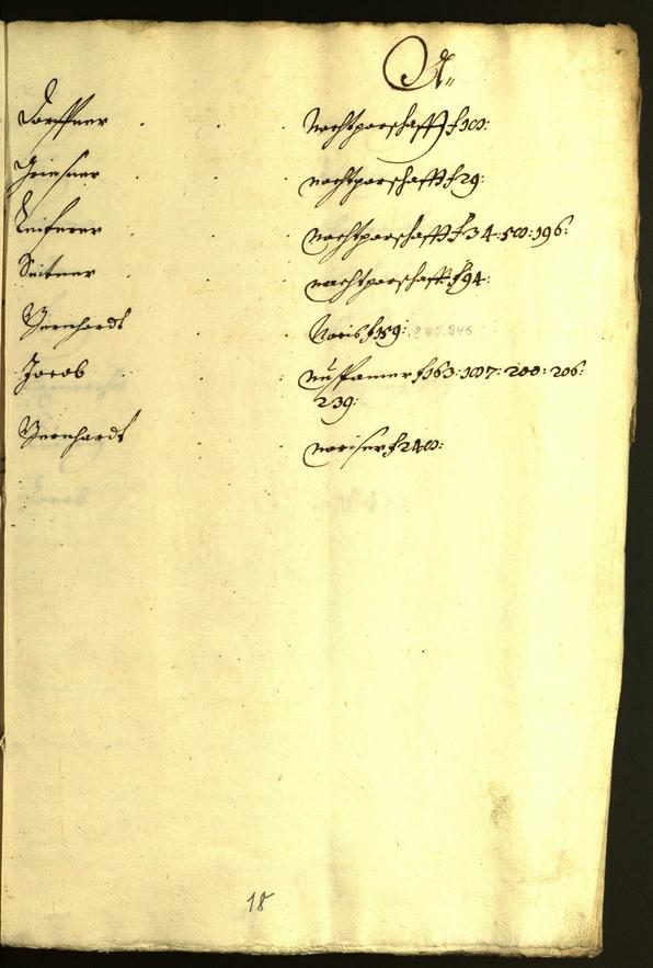 Archivio Storico della Città di Bolzano - BOhisto protocollo consiliare 1636/37 