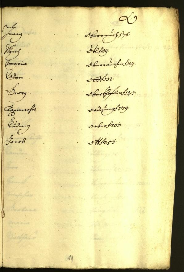 Civic Archives of Bozen-Bolzano - BOhisto Minutes of the council 1636/37 