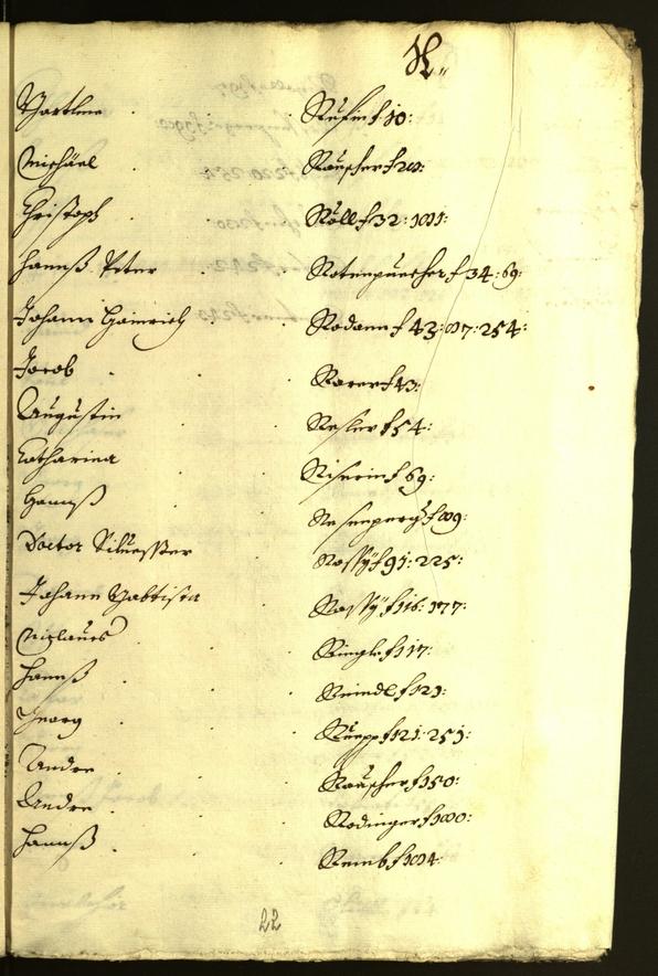 Archivio Storico della Città di Bolzano - BOhisto protocollo consiliare 1636/37 