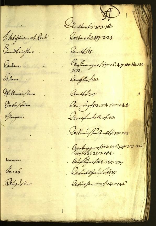 Archivio Storico della Città di Bolzano - BOhisto protocollo consiliare 1636/37 