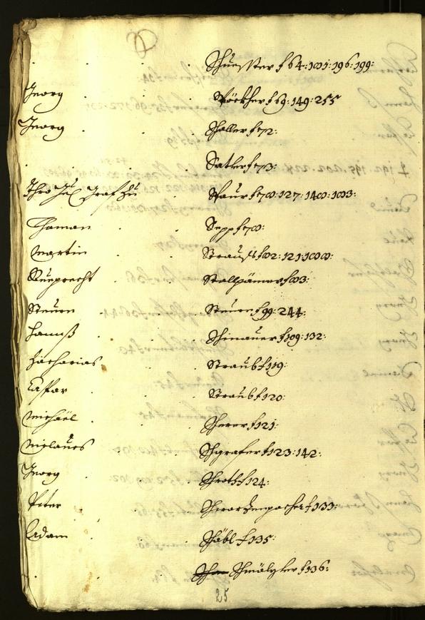 Civic Archives of Bozen-Bolzano - BOhisto Minutes of the council 1636/37 