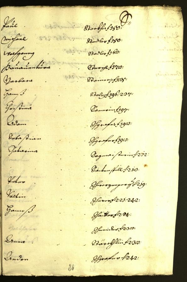 Civic Archives of Bozen-Bolzano - BOhisto Minutes of the council 1636/37 