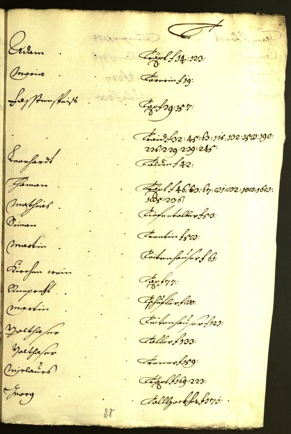 Archivio Storico della Città di Bolzano - BOhisto protocollo consiliare 1636/37 