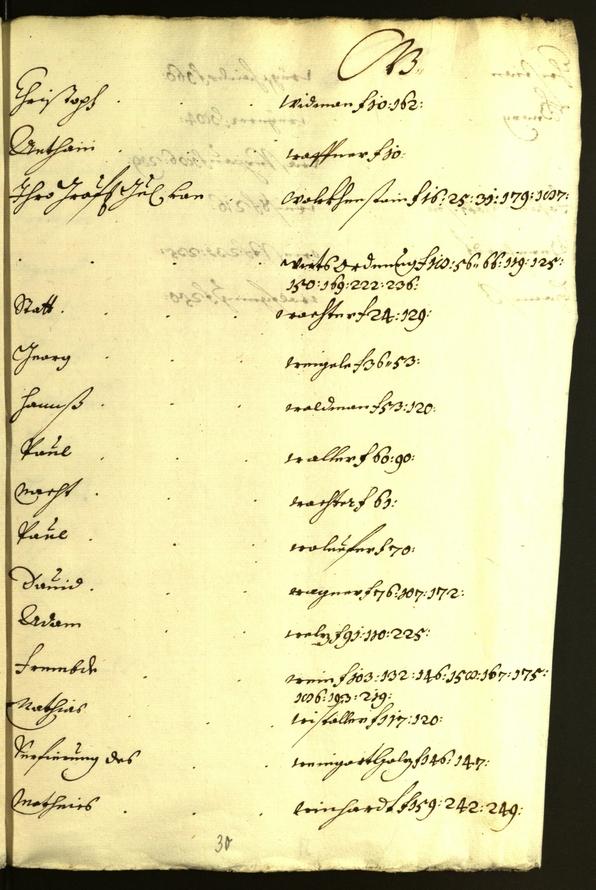 Civic Archives of Bozen-Bolzano - BOhisto Minutes of the council 1636/37 