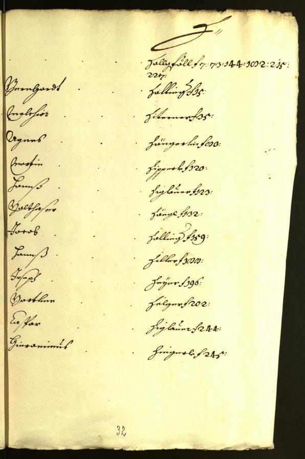 Archivio Storico della Città di Bolzano - BOhisto protocollo consiliare 1636/37 