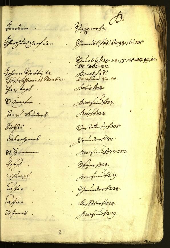 Civic Archives of Bozen-Bolzano - BOhisto Minutes of the council 1636/37 