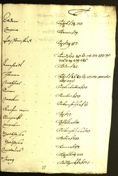 Civic Archives of Bozen-Bolzano - BOhisto Minutes of the council 1636/37 - 