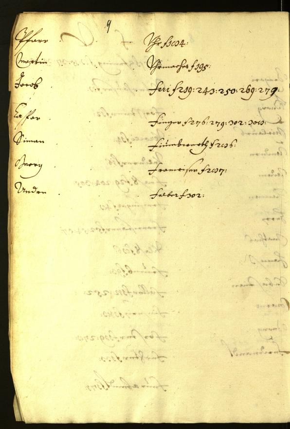 Archivio Storico della Città di Bolzano - BOhisto protocollo consiliare 1638/39 