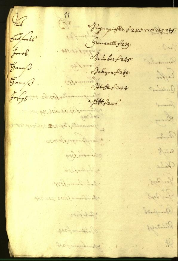 Civic Archives of Bozen-Bolzano - BOhisto Minutes of the council 1638/39 