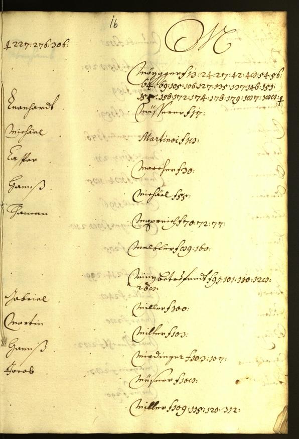 Archivio Storico della Città di Bolzano - BOhisto protocollo consiliare 1638/39 