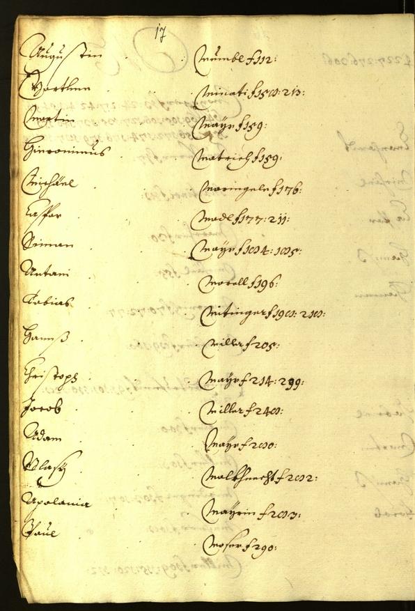 Stadtarchiv Bozen - BOhisto Ratsprotokoll 1638/39 