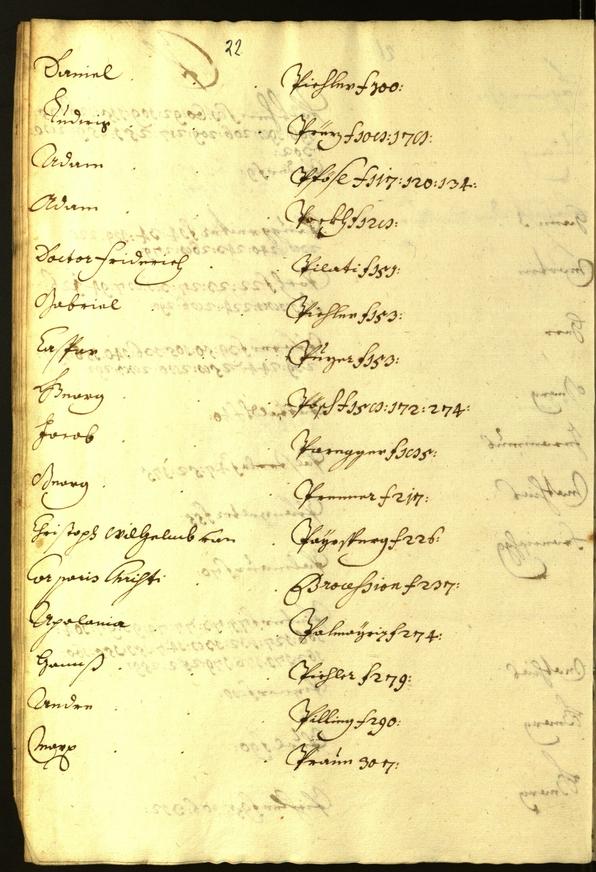 Archivio Storico della Città di Bolzano - BOhisto protocollo consiliare 1638/39 