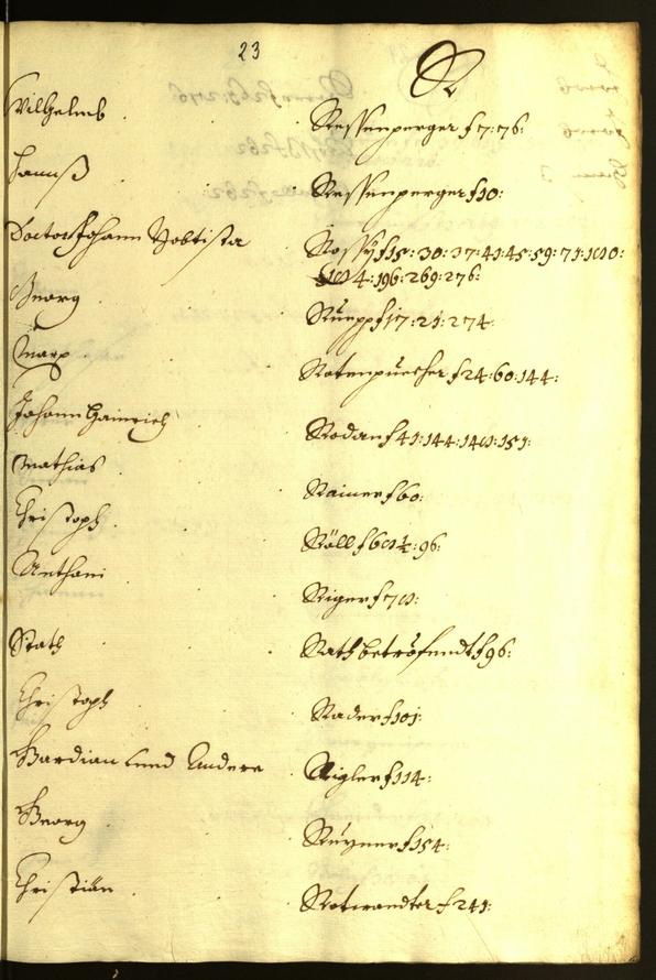 Archivio Storico della Città di Bolzano - BOhisto protocollo consiliare 1638/39 