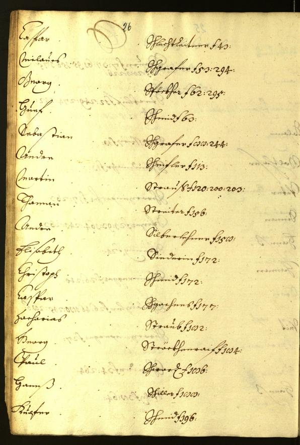 Archivio Storico della Città di Bolzano - BOhisto protocollo consiliare 1638/39 