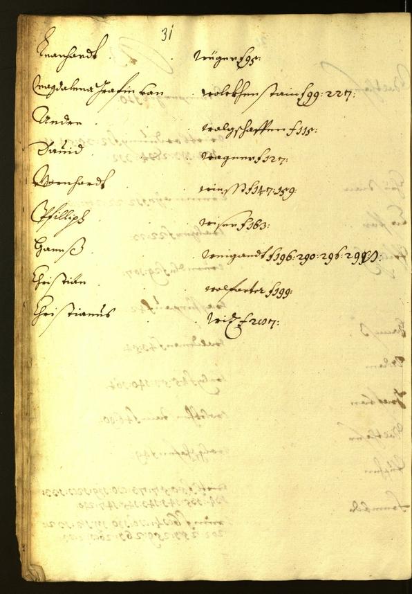 Civic Archives of Bozen-Bolzano - BOhisto Minutes of the council 1638/39 