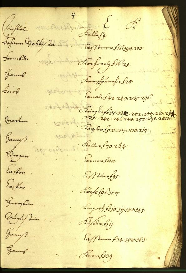 Stadtarchiv Bozen - BOhisto Ratsprotokoll 1638/39 