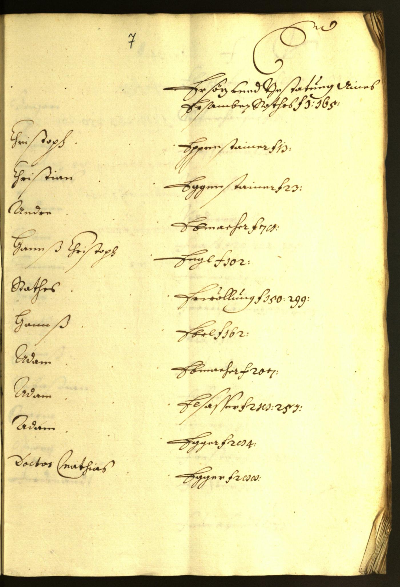 Stadtarchiv Bozen - BOhisto Ratsprotokoll 1638/39 