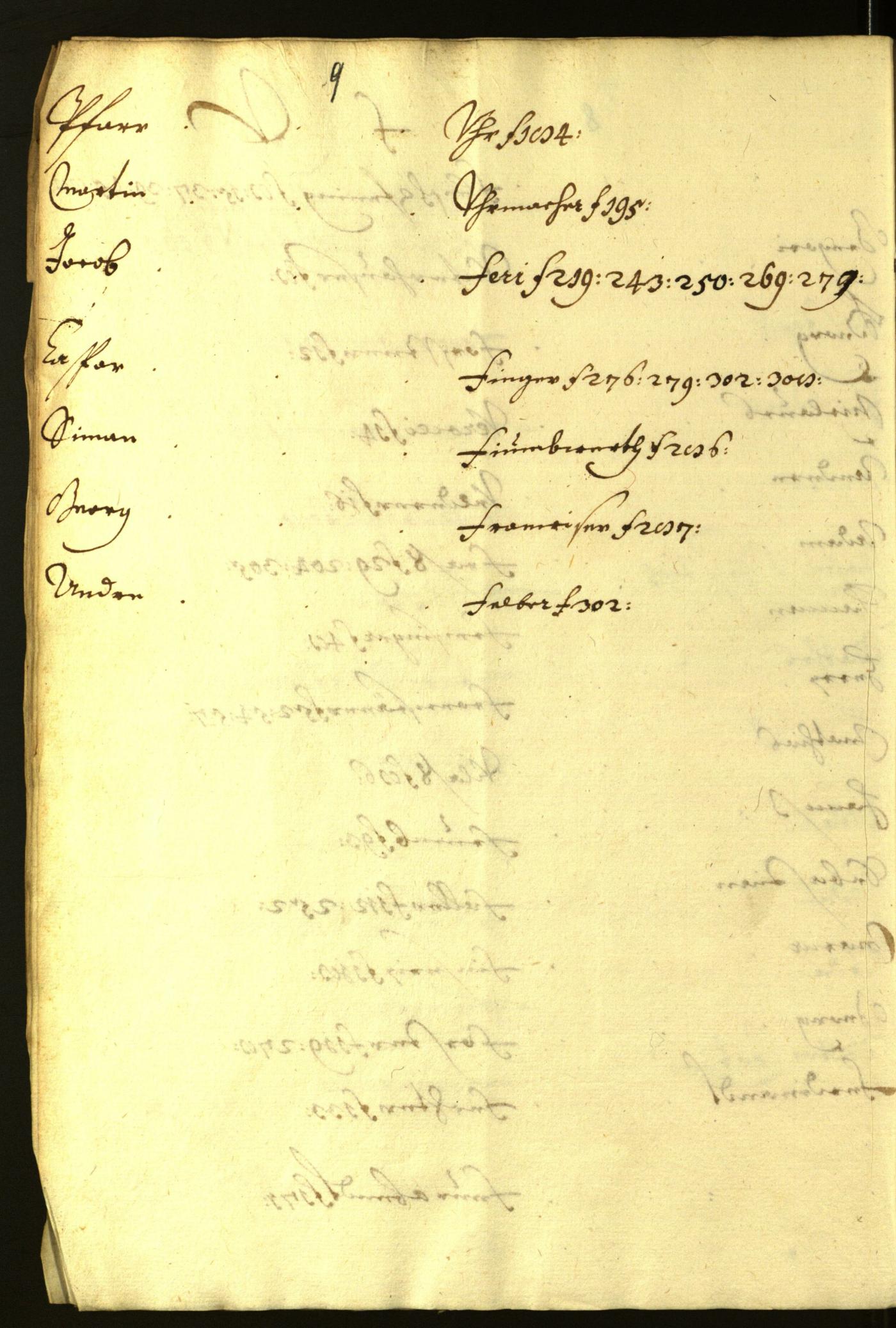 Stadtarchiv Bozen - BOhisto Ratsprotokoll 1638/39 