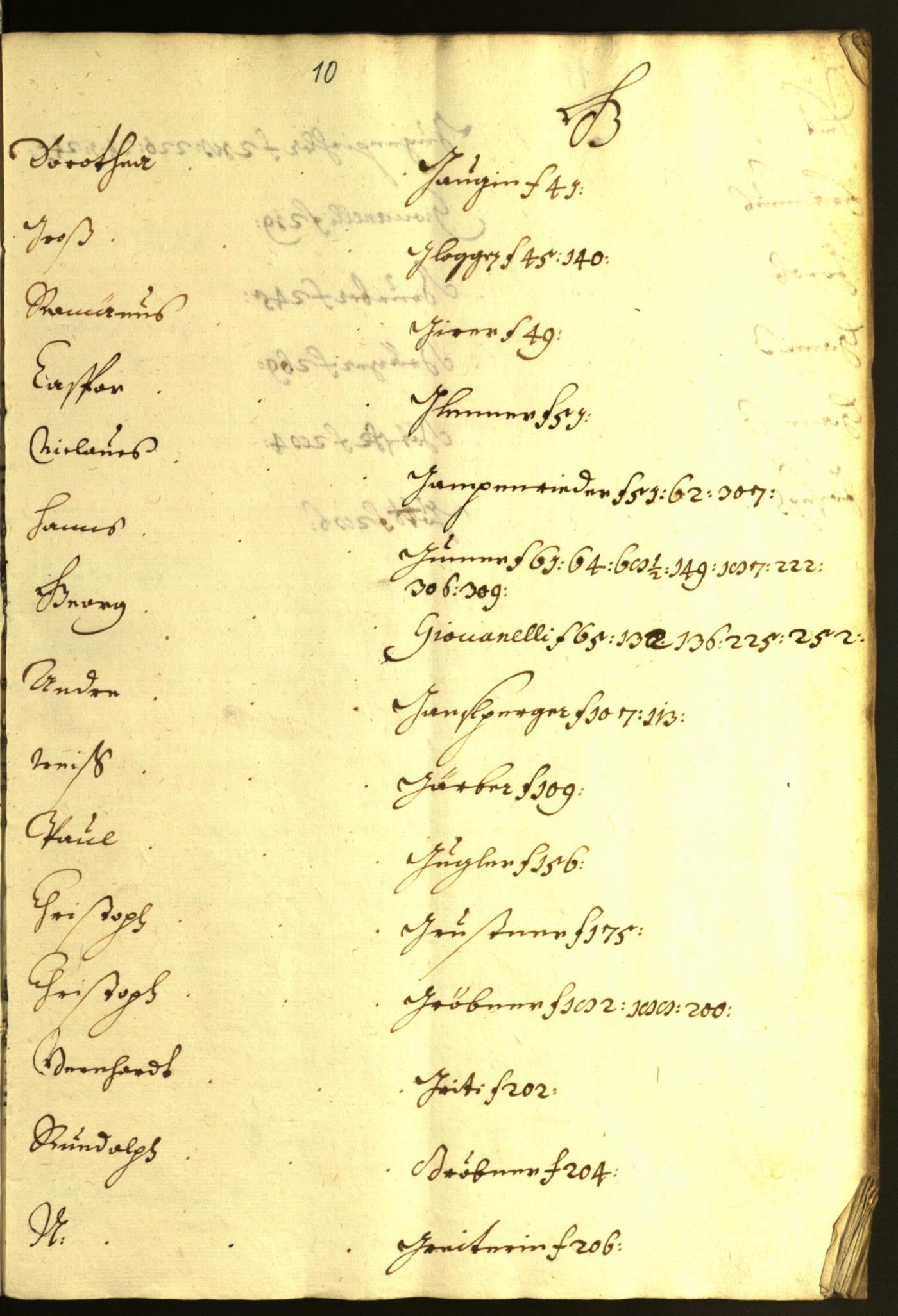 Civic Archives of Bozen-Bolzano - BOhisto Minutes of the council 1638/39 