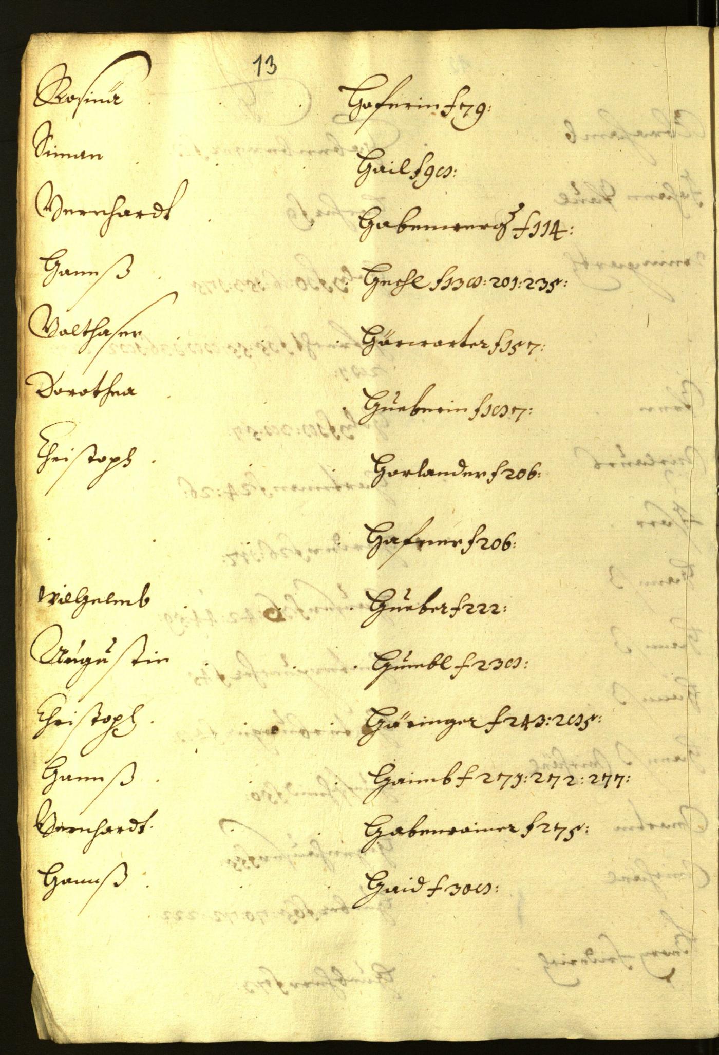 Archivio Storico della Città di Bolzano - BOhisto protocollo consiliare 1638/39 