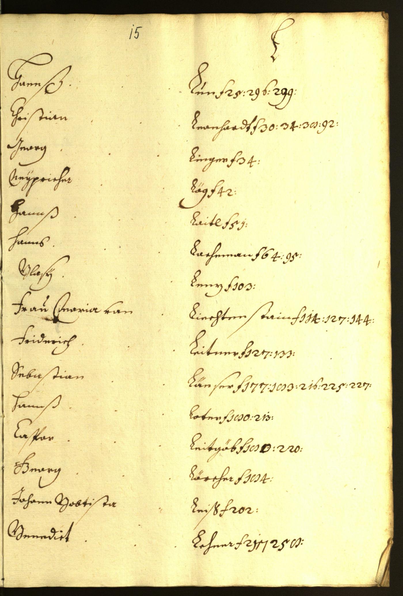 Archivio Storico della Città di Bolzano - BOhisto protocollo consiliare 1638/39 