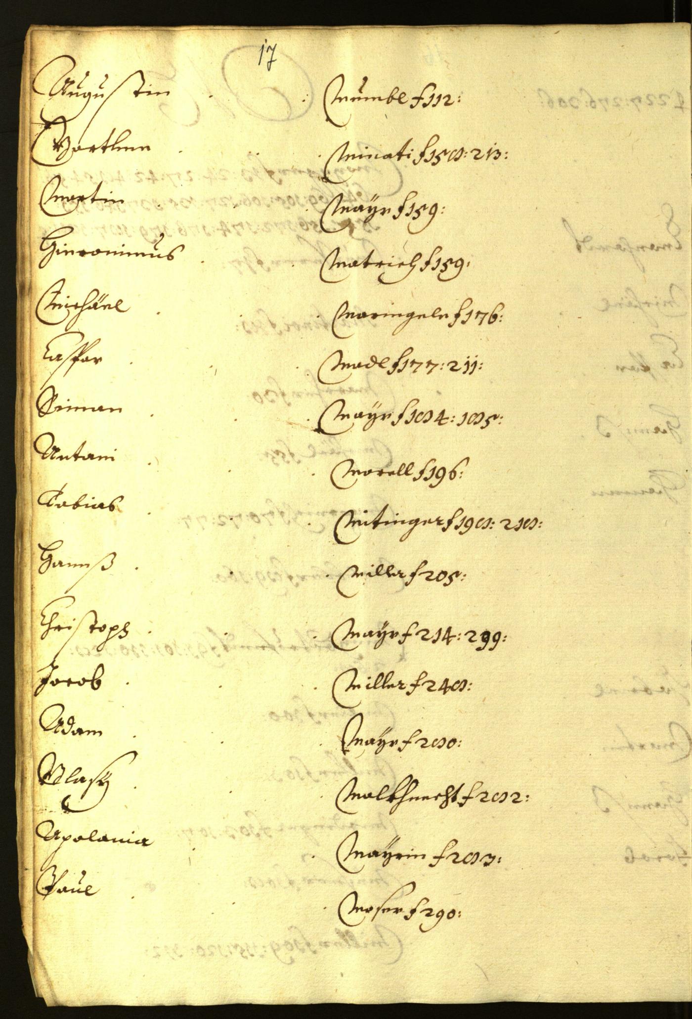 Stadtarchiv Bozen - BOhisto Ratsprotokoll 1638/39 