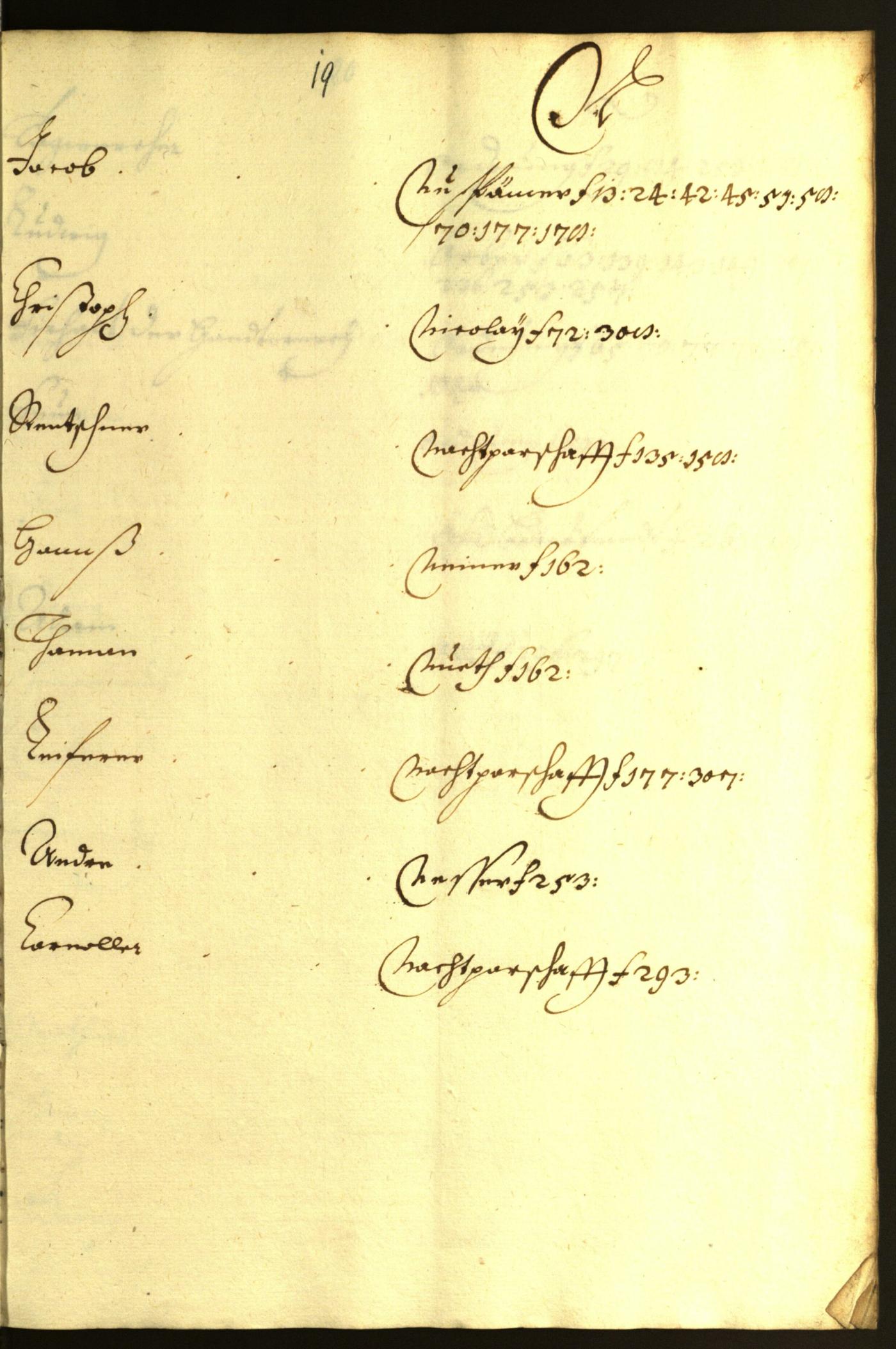 Civic Archives of Bozen-Bolzano - BOhisto Minutes of the council 1638/39 