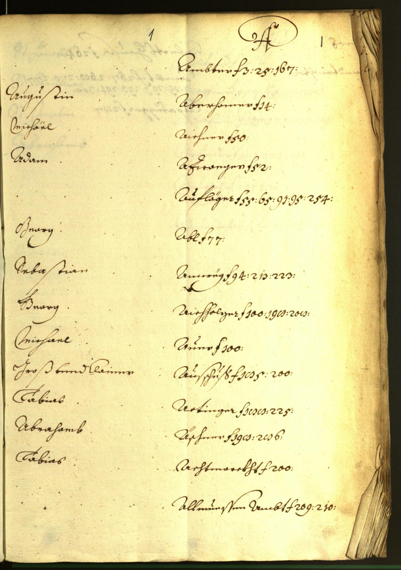 Civic Archives of Bozen-Bolzano - BOhisto Minutes of the council 1638/39 