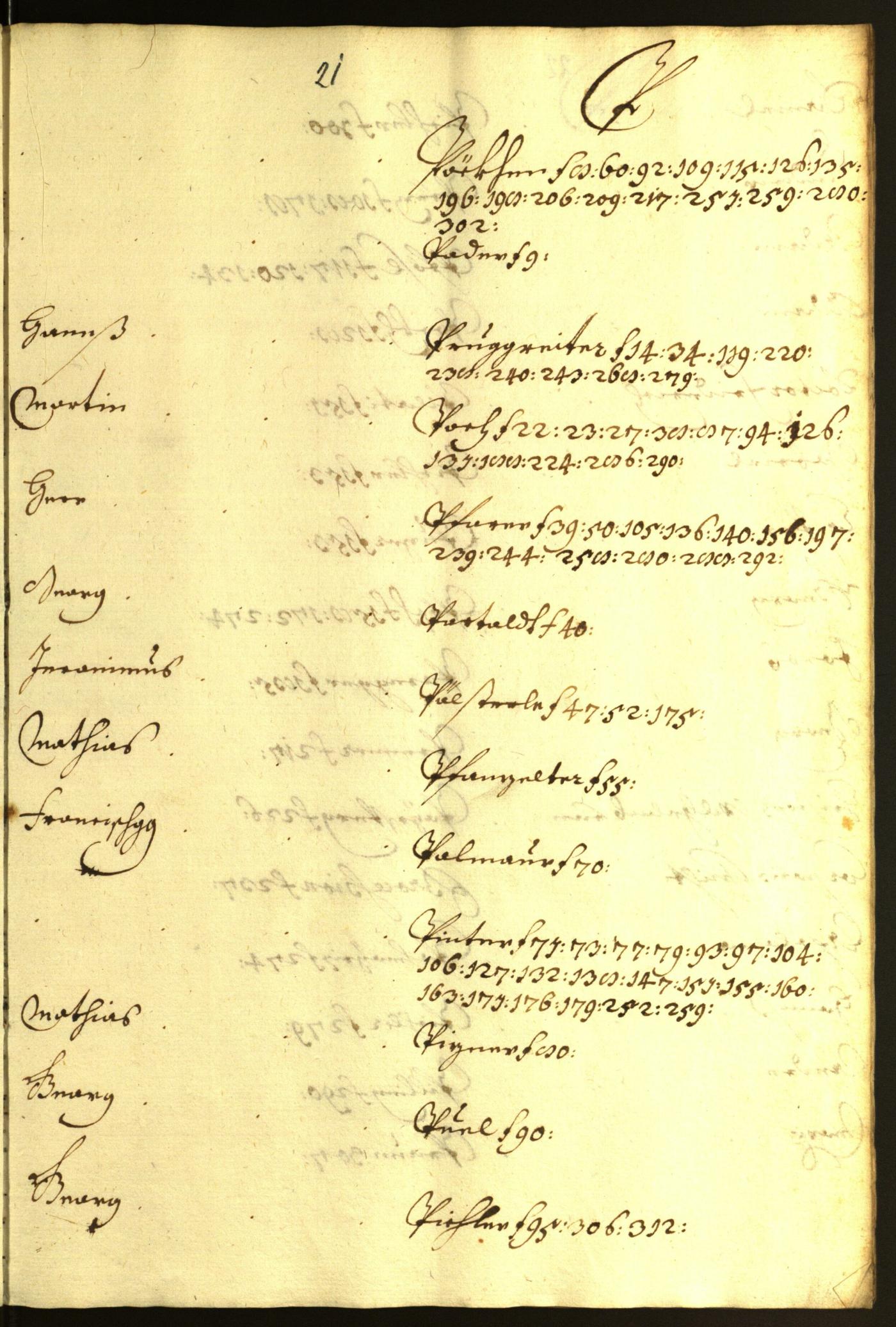 Stadtarchiv Bozen - BOhisto Ratsprotokoll 1638/39 