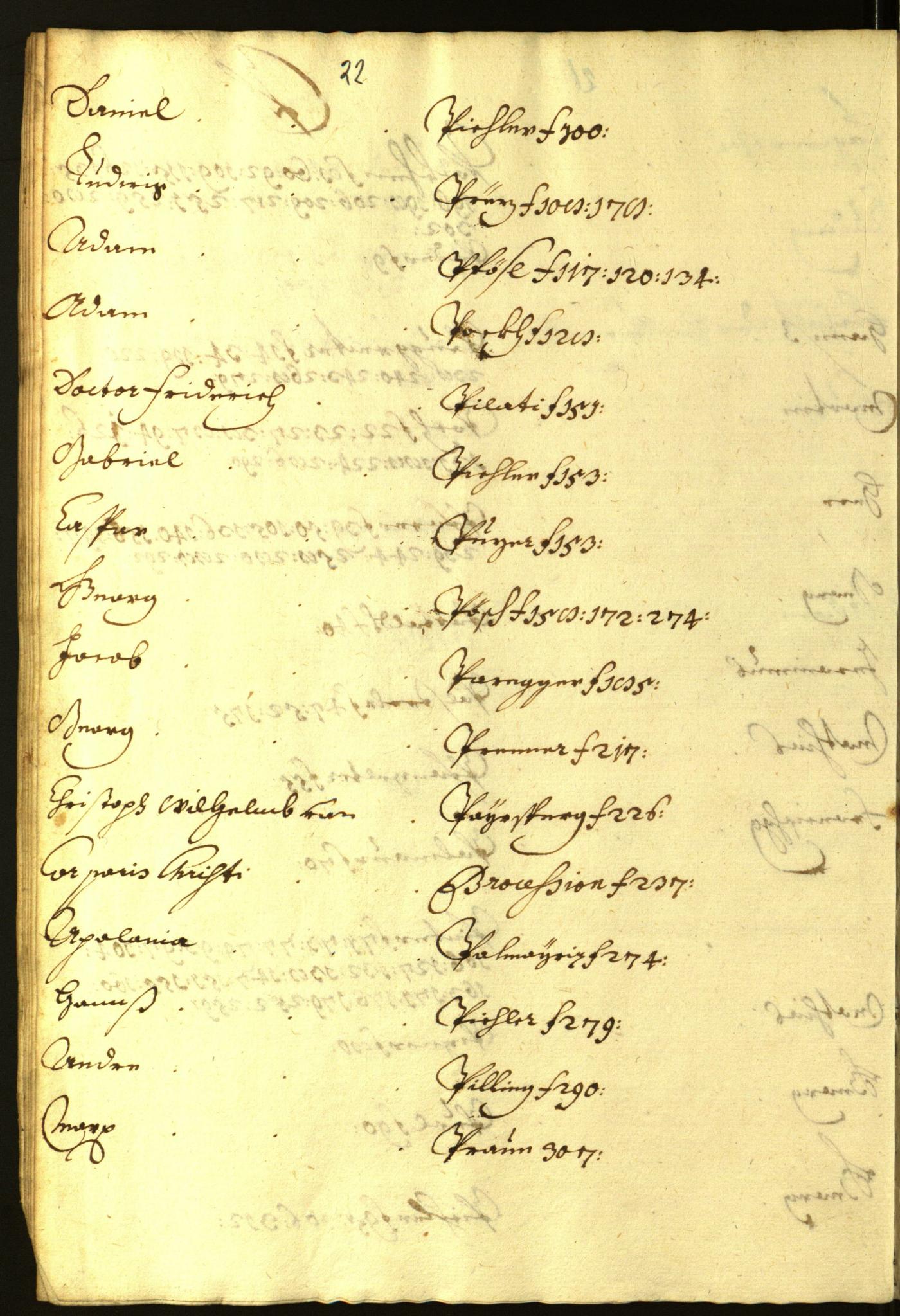 Stadtarchiv Bozen - BOhisto Ratsprotokoll 1638/39 