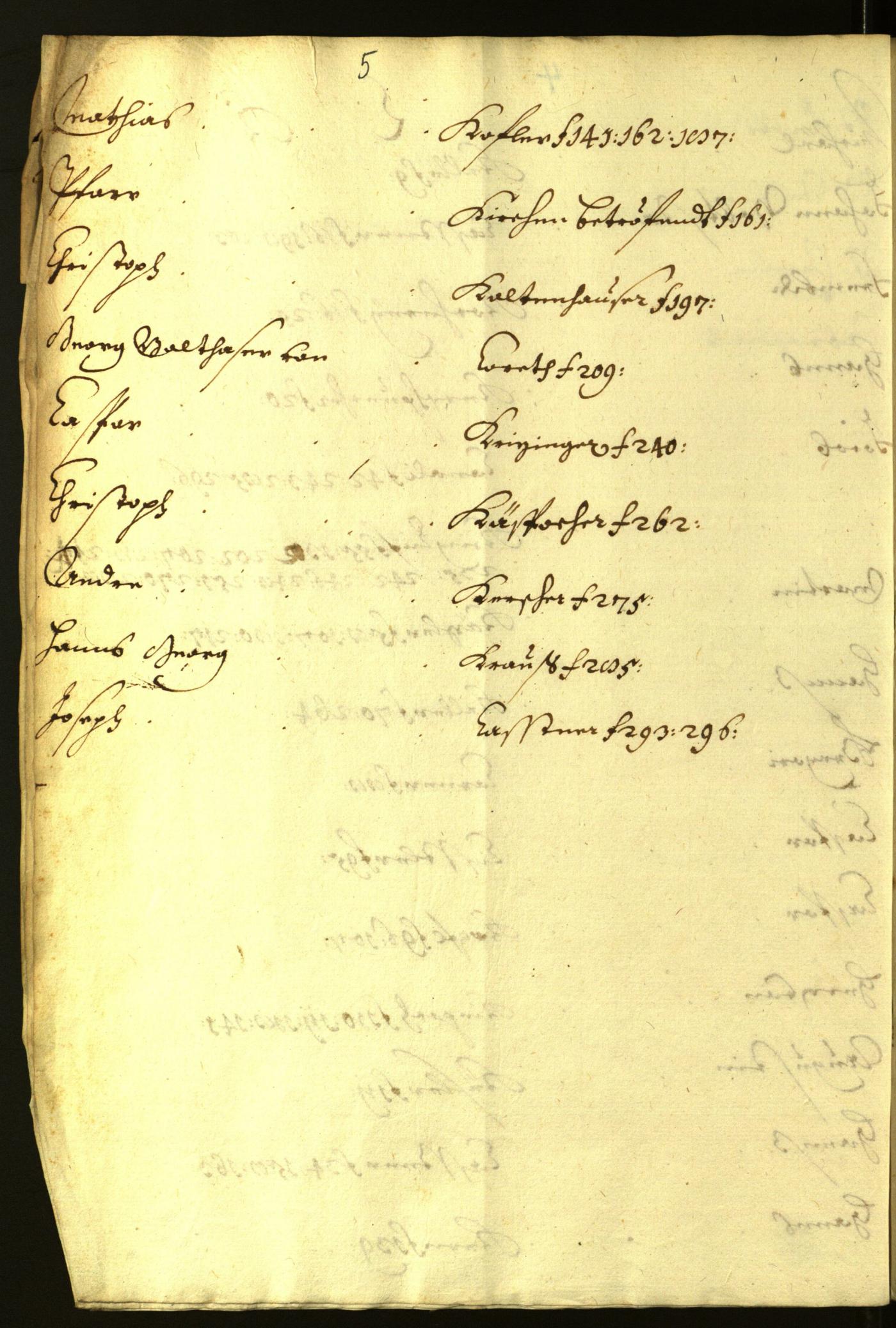 Civic Archives of Bozen-Bolzano - BOhisto Minutes of the council 1638/39 