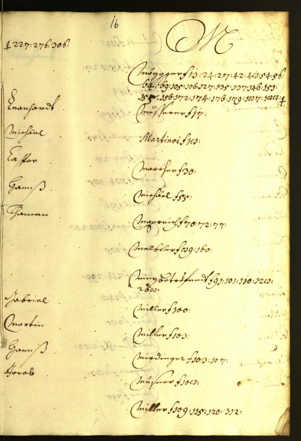 Archivio Storico della Città di Bolzano - BOhisto protocollo consiliare 1638/39 